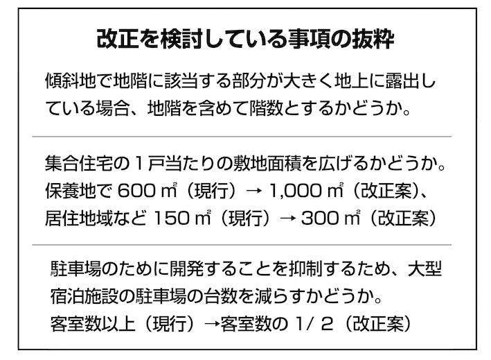 【軽井沢新聞12・1月合併号】マンション・ホテル建設ラッシュ続く②